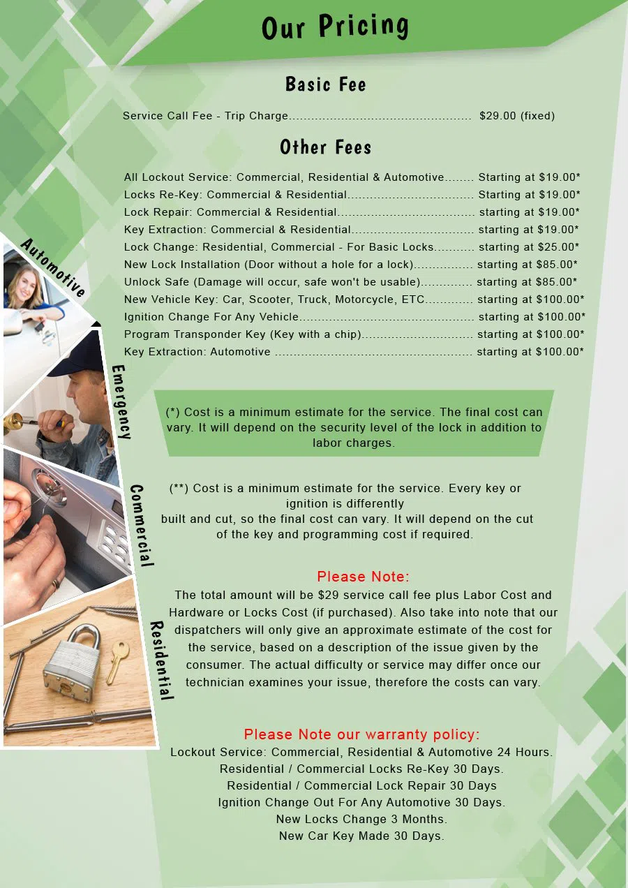 Central Lock Key Store Largo, FL 727-807-2766